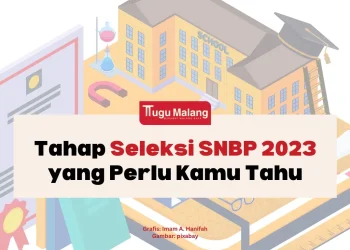Tahap seleksi SNBP