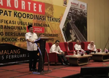 Wali Kota Malang
