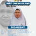 Poster info orang hilang yang dibuat oleh Polsek Lawang.