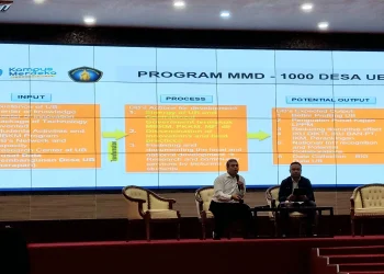 Sosialisasi program Mahasiswa Membangun Desa (MMD) Smart Village UB Malang.