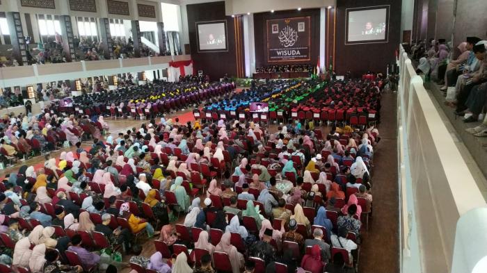 Suasana Rapat Senat Terbuka Wisuda UIN Malang Periode III tahun 2023. 