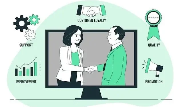 CRM dan loyalitas pelanggan
