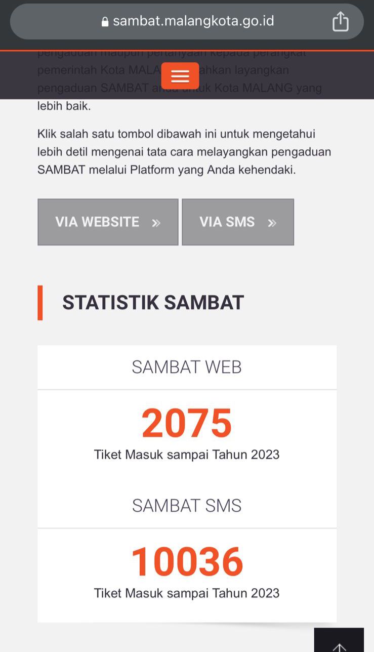 Angka statistik aspirasi warga Kota Malang dalam aplikasi Sampat Online.