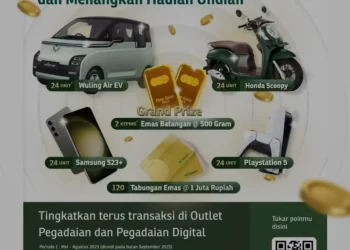 Poster program Pegadaian Poin.