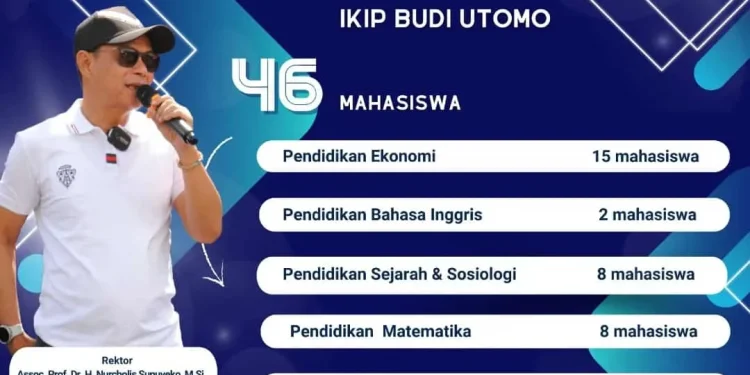 Mahasiswa IBU