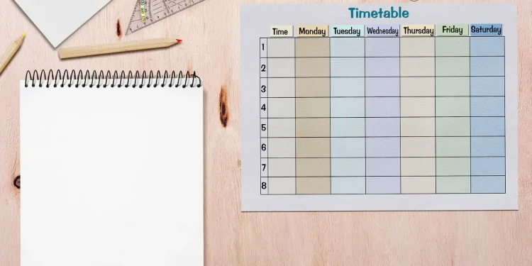 time boxing
