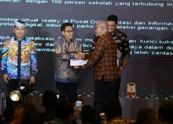 wali kota sutiaji