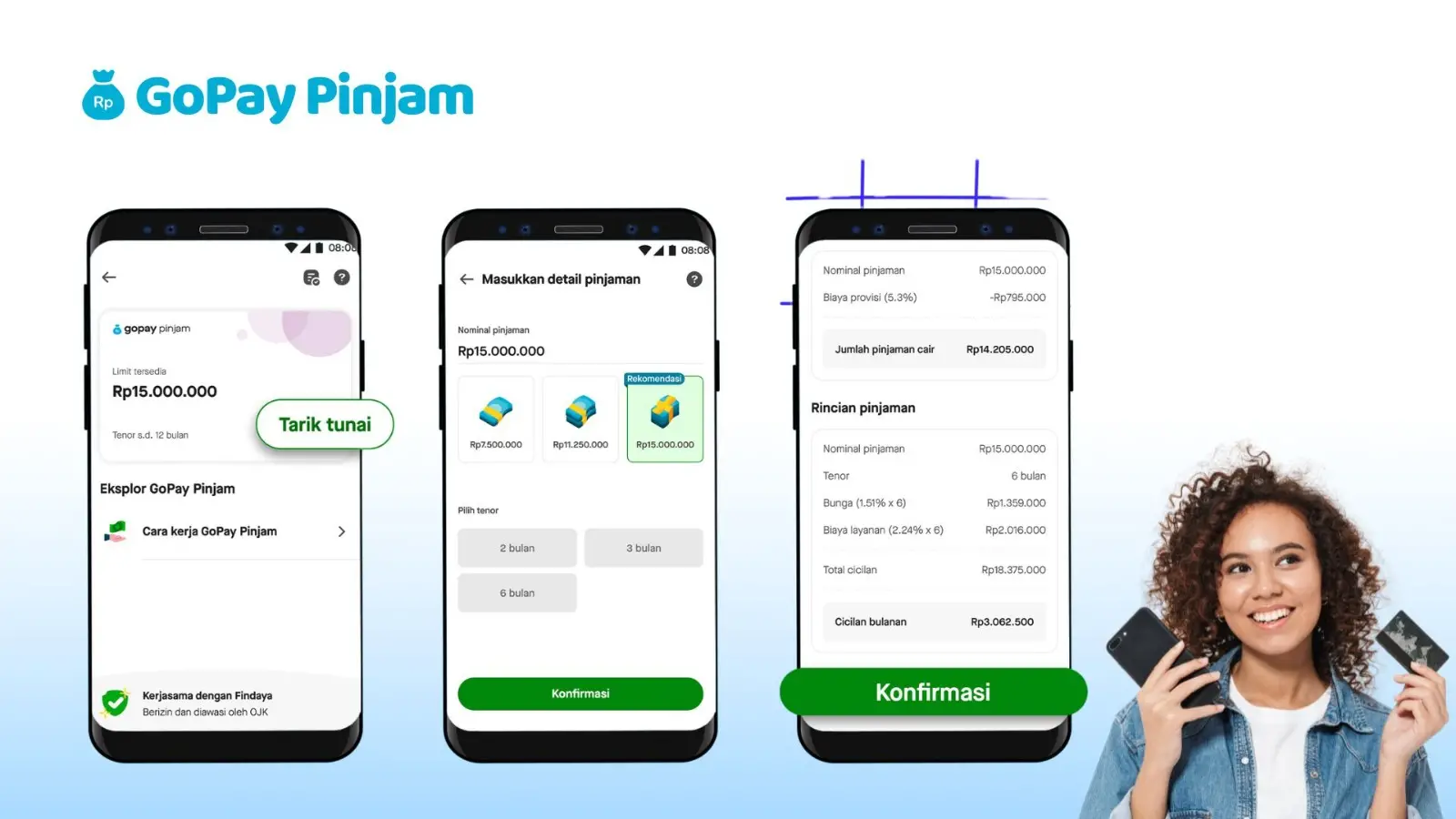 Cara aktivasi dan peminjaman biaya di GoPay Pinjam.
