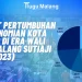 Ilustrasi ekonomi Kota Malang