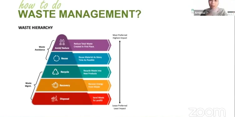 Public Relations and Sustainability Manager Nutrifood Arninta Puspitasari saat memaparkan materi green behaviour.