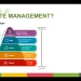 Public Relations and Sustainability Manager Nutrifood Arninta Puspitasari saat memaparkan materi green behaviour.