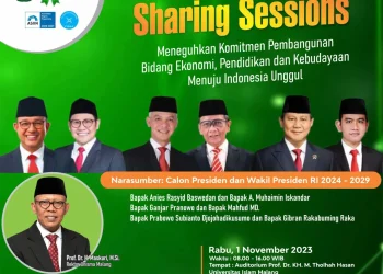Poster Sharing Sessions Unisma bersama tiga pasangan capres-cawapres awal November mendatang.