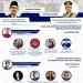 Poster kegiatan Temu Ilmiah Nasional XII di UIN Malang