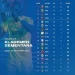 Klasemen sementara BRI Liga 1 pada pekan ke 19.