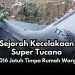 Sejarah jatuhnya pesawat Super Tucano, 2016 pernah jatuh menimpa pemukiman warga Blimbing Kota Malang.