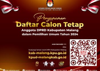 Poster pengumuman DCT DPRD Kabupaten Malang.
