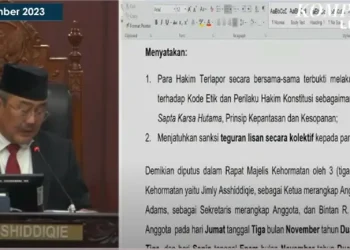 Pembacaan Putusan MKMK, para hakim MK dijatuhi sanksi teguran lisan kolektif.