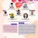 Poster acara International Conference 2nd EBESSIC 2023 FEB Unisma.