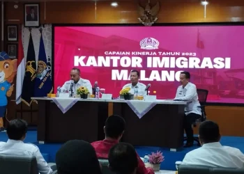 Kantor Imigrasi Kelas 1 Malang
