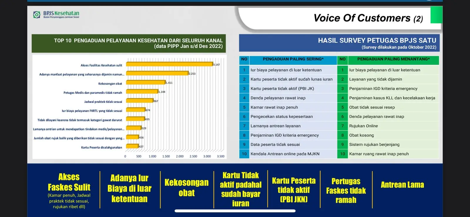 BPJS Kesehatan