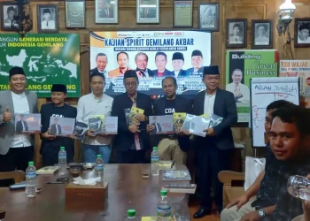 Kajian Spirit gemilang