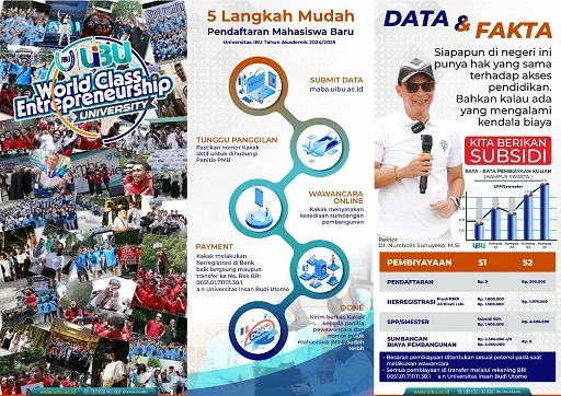Brosur penerimaan mahasiswa baru Universitas IBU.