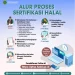 Ilustrasi proses halal. Foto/dok for TM