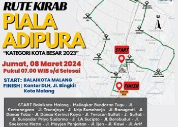 Rute Kirab Piala Adipura Kota Malang. (Foto/dok. Dishub Kota Malang)