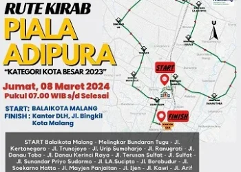 Rute Kirab Piala Adipura Kota Malang. (Foto/dok. Dishub Kota Malang)
