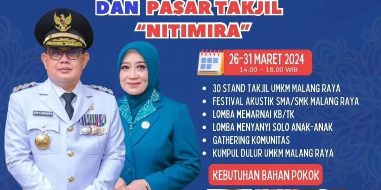 Gelar Pangan murah Ramadan 2024