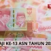 Informasi tentang jadwal dan besaran pencairan gaji ke-13 ASN hingga pensiunan di tahun 2024 /Foto: pixabay.com/Iqbalstock
