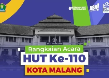 HUT Kota Malang