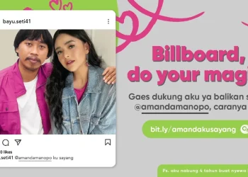 Viral Marketing, Strategi Pemasaran Ampuh Saat Ini