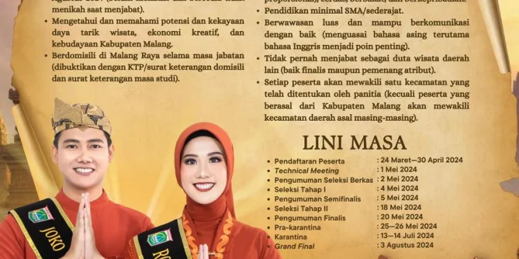 Joko Roro Kabupaten Malang