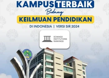 Universitas Negeri Malang
