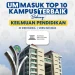 Universitas Negeri Malang