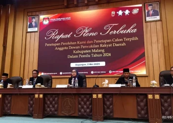 DPRD Kabupaten Malang