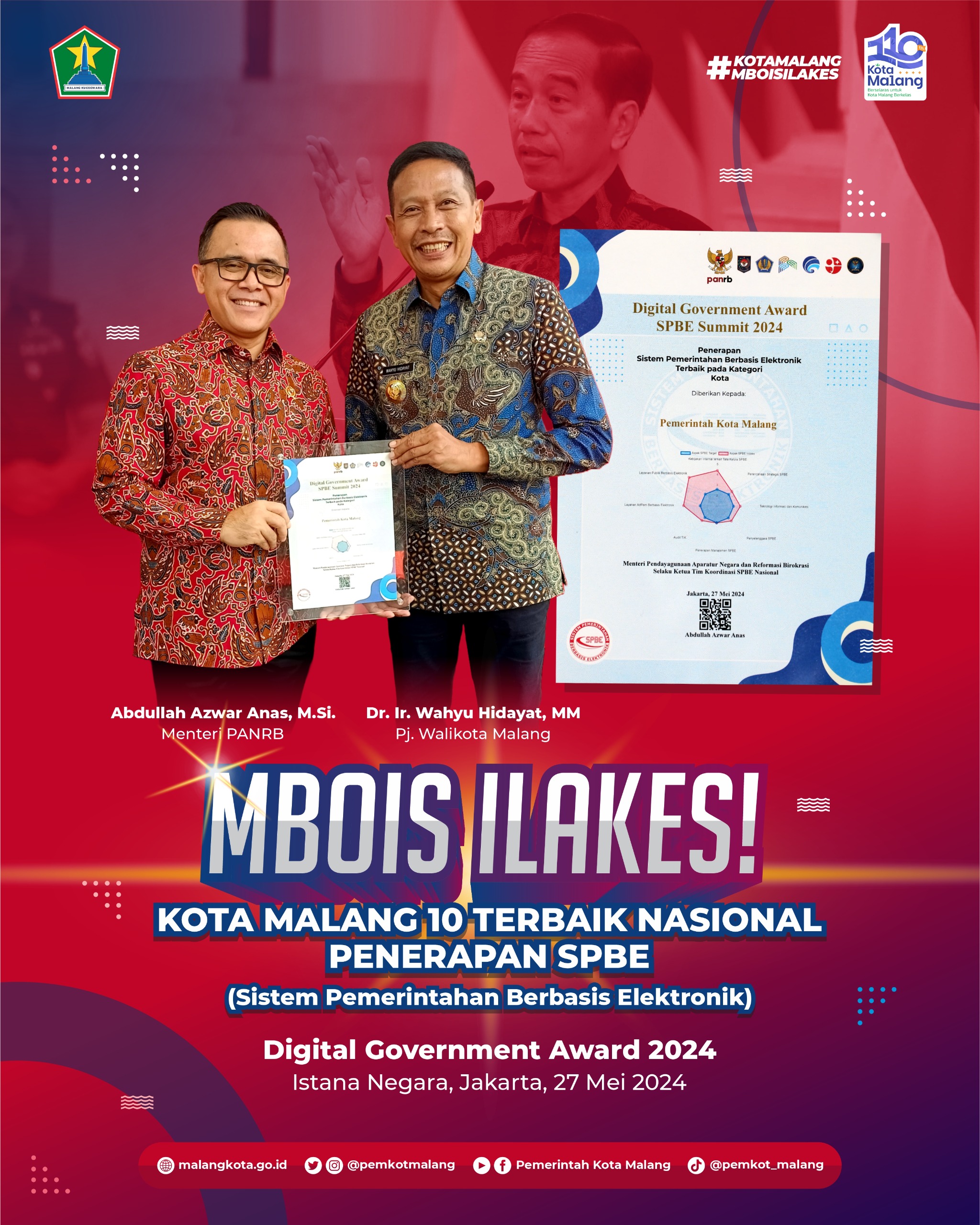 Kota Malang