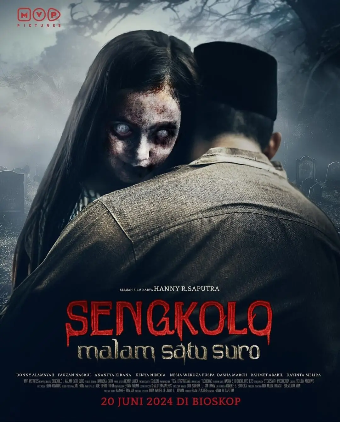 Sinopsis film