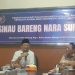 PWI Malang Raya