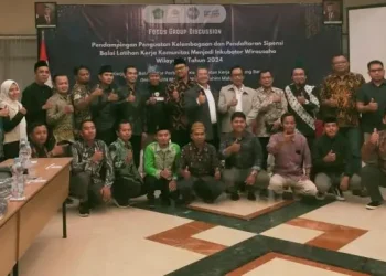 UIN Malang