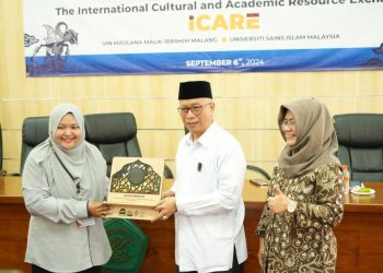 UIN Malang
