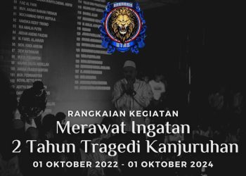 Tragedi Kanjuruhan