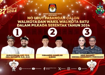 Pilkada Kota Batu 2024