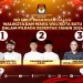 Pilkada Kota Batu 2024