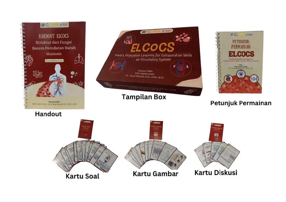 Elcocs