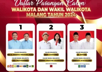 Pasangan Calon Wali Kota dan Wakil Wali Kota Malang. (Foto/Instagram KPU Kota Malang)