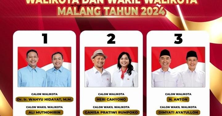 Pasangan Calon Wali Kota dan Wakil Wali Kota Malang. (Foto/Instagram KPU Kota Malang)