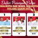 Pasangan Calon Wali Kota dan Wakil Wali Kota Malang. (Foto/Instagram KPU Kota Malang)