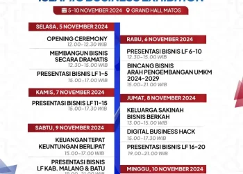Rangkaian acara Malang Business Series 12: Islamic Business Exhibition 2024 yang diselenggarakan IIBF Malang Raya. /Foto: Dok IIBF Malang Raya for Tugumalang.id